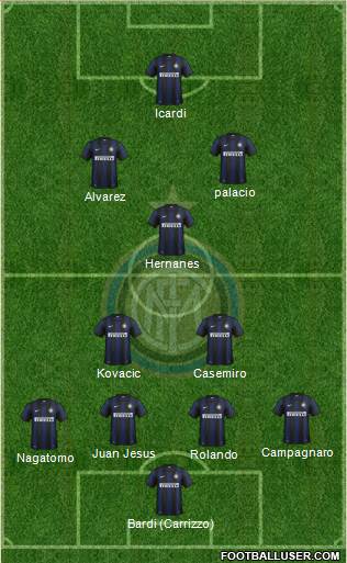 F.C. Internazionale Formation 2014