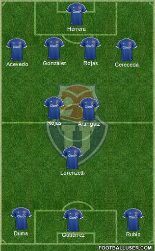 CF Universidad de Chile Formation 2014