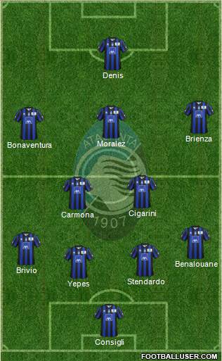 Atalanta Formation 2014