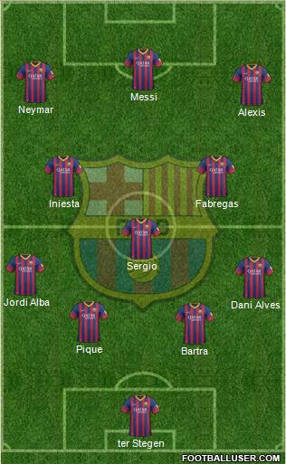 F.C. Barcelona Formation 2014