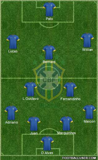 Brazil Formation 2014