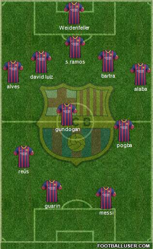 F.C. Barcelona Formation 2014