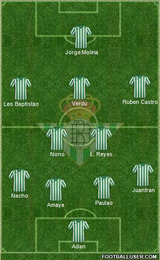 Real Betis B., S.A.D. Formation 2014