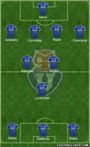 CF Universidad de Chile Formation 2014