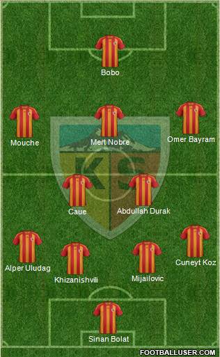 Kayserispor Formation 2014