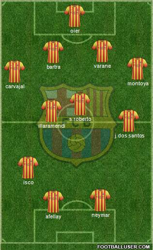 F.C. Barcelona Formation 2014