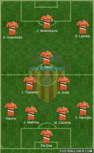 Valencia C.F., S.A.D. Formation 2014