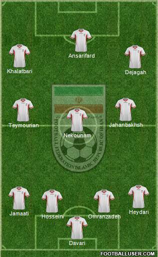 Iran Formation 2014
