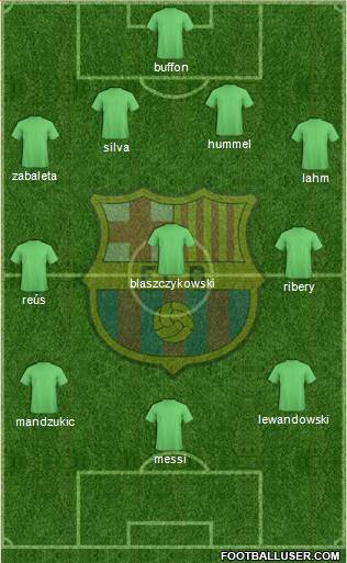F.C. Barcelona Formation 2014
