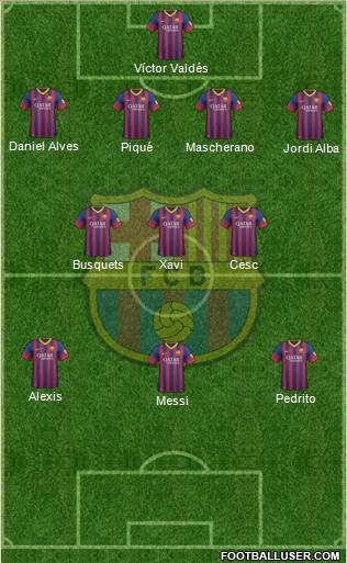 F.C. Barcelona Formation 2014
