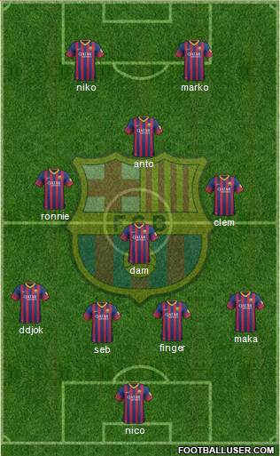 F.C. Barcelona Formation 2014