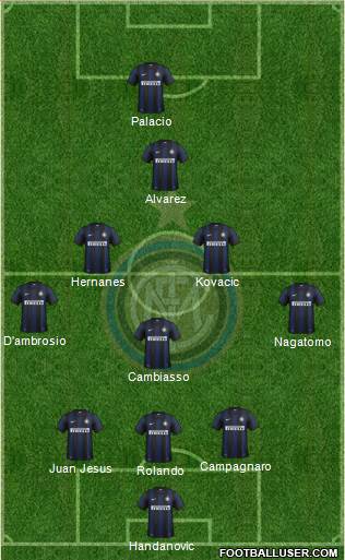 F.C. Internazionale Formation 2014