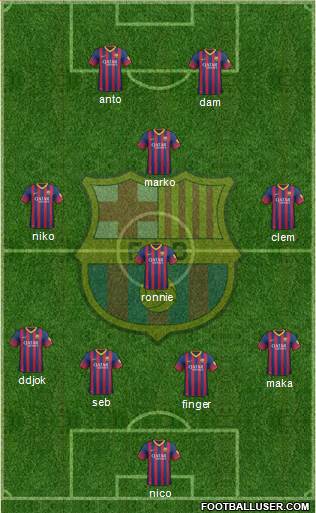 F.C. Barcelona Formation 2014
