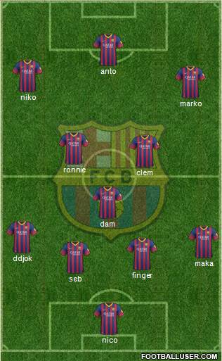 F.C. Barcelona Formation 2014