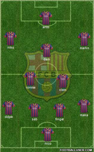 F.C. Barcelona Formation 2014