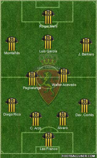 R. Zaragoza S.A.D. Formation 2014