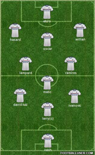 Chelsea Formation 2014