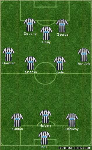 Newcastle United Formation 2014