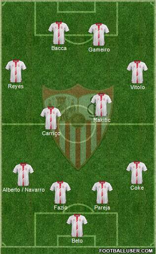 Sevilla F.C., S.A.D. Formation 2014