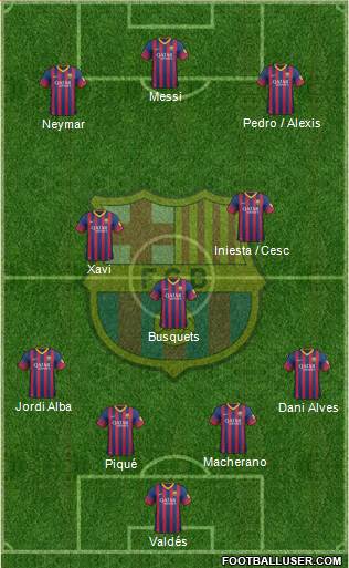 F.C. Barcelona Formation 2014