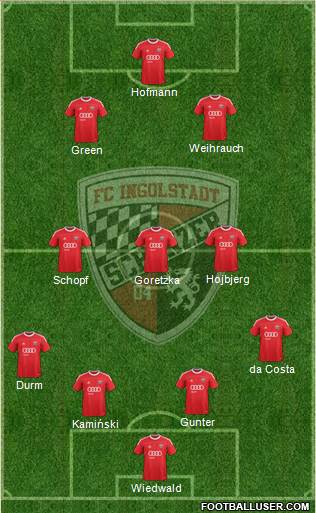 FC Ingolstadt 04 Formation 2014