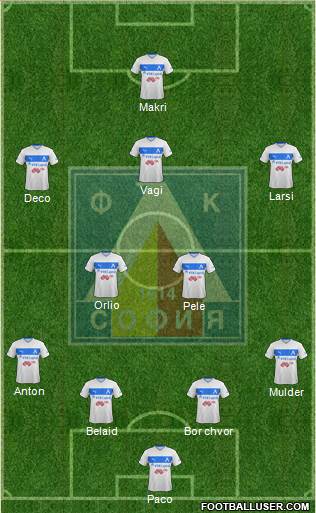 Levski (Sofia) Formation 2014