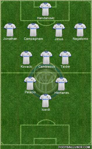 F.C. Internazionale Formation 2014