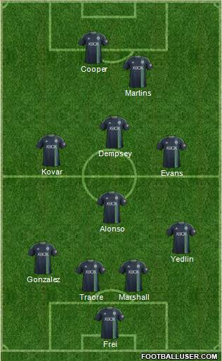 Seattle Sounders FC Formation 2014