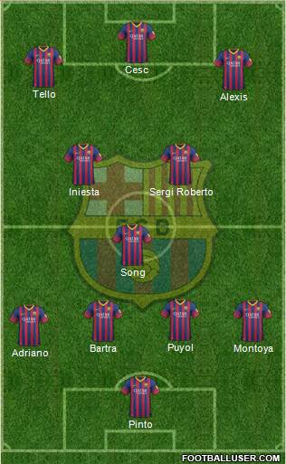 F.C. Barcelona Formation 2014