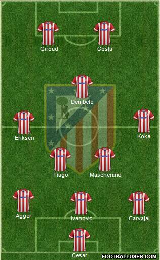 Atlético Madrid B Formation 2014