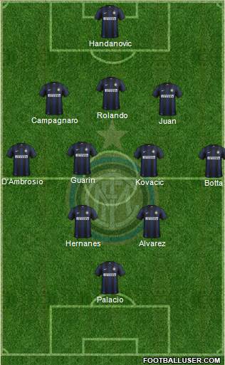 F.C. Internazionale Formation 2014