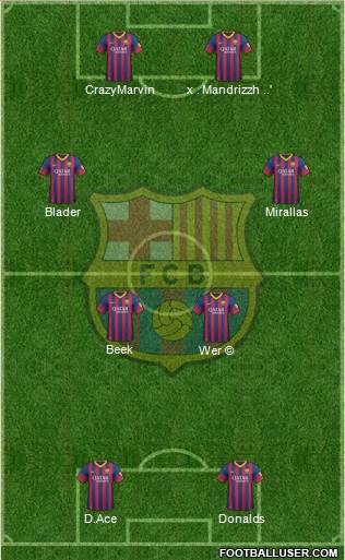 F.C. Barcelona Formation 2014