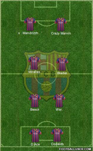 F.C. Barcelona Formation 2014