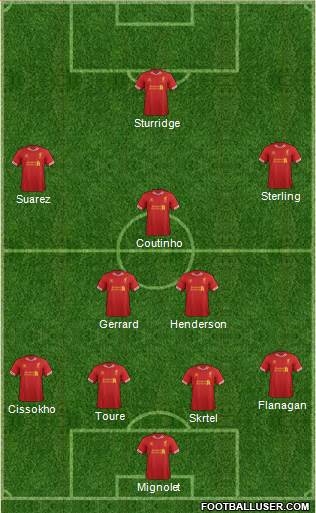 Liverpool Formation 2014
