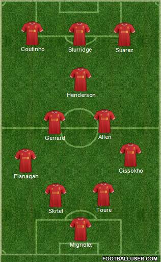 Liverpool Formation 2014