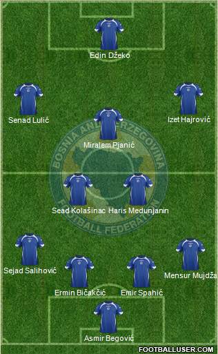 Bosnia and Herzegovina Formation 2014