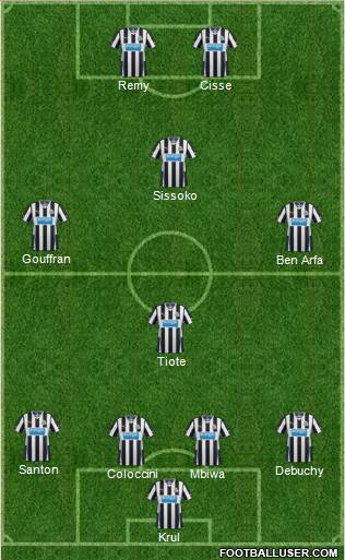 Newcastle United Formation 2014