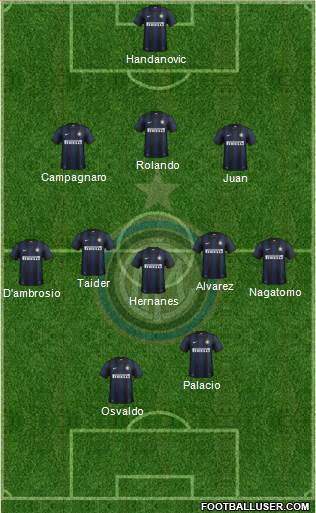 F.C. Internazionale Formation 2014