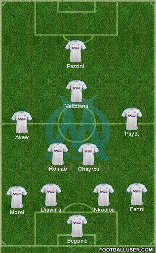 Olympique de Marseille Formation 2014