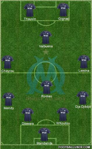Olympique de Marseille Formation 2014