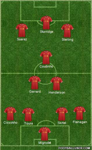 Liverpool Formation 2014