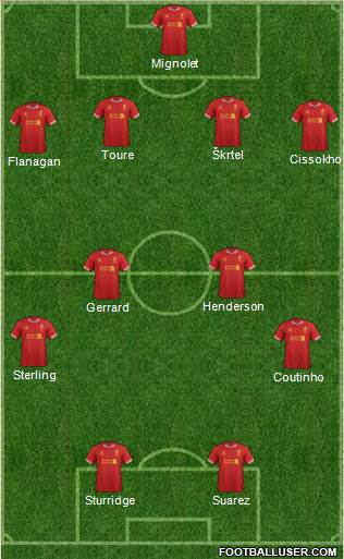 Liverpool Formation 2014
