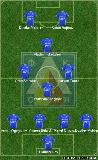 Levski (Sofia) Formation 2014