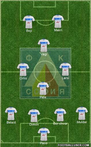 Levski (Sofia) Formation 2014