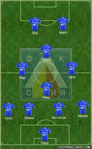 Levski (Sofia) Formation 2014