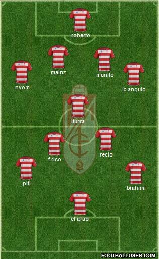Granada C.F. Formation 2014