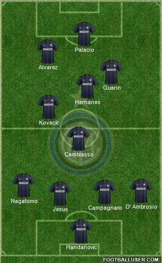 F.C. Internazionale Formation 2014