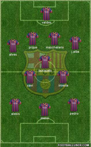 F.C. Barcelona Formation 2014