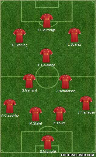 Liverpool Formation 2014