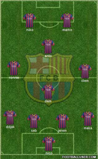 F.C. Barcelona Formation 2014